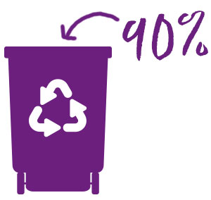 recycle Recycle